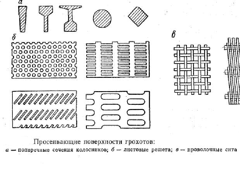 Колосниковая решетка чертеж