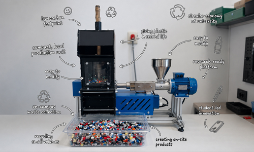 Plastic recycling Mini-line