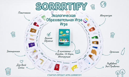 SoRRRtify
