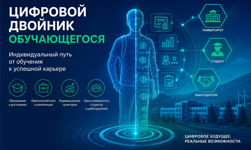 Цифровой двойник обучающегося