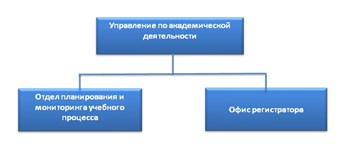 sxemru15